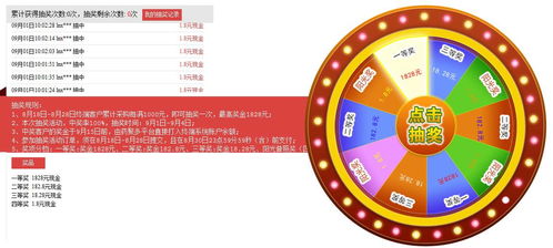 1828超級福利日歡樂開啟 100 中大獎