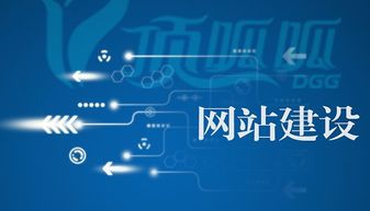 企業網站 品牌推廣與企業形象提升的關鍵利器