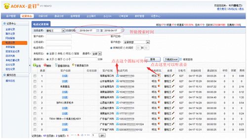 Aofax語音短信通知軟件系統(tǒng)在銷售業(yè)務(wù)管理中的應(yīng)用及南寧市場潛力