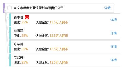 南寧市想象力營銷策劃有限責(zé)任公司 卓越辦公軟件開發(fā)與銷售服務(wù)