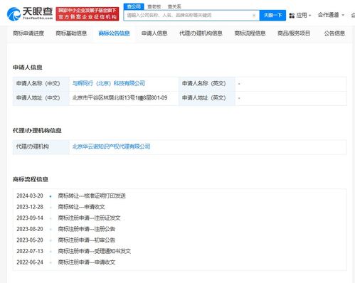 商標資產整合，與輝同行如何借勢東方甄選布局未來？