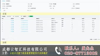 移動(dòng)銷(xiāo)售管理軟件選擇指南 聚焦e云銷(xiāo)售管理軟件與南寧市場(chǎng)
